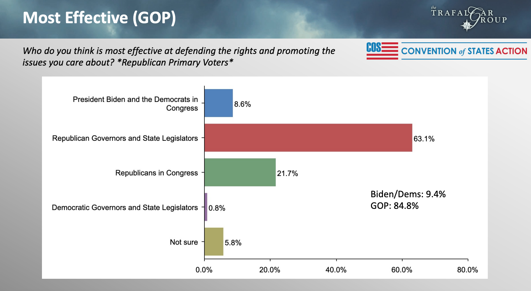 Screen Shot 2021-08-12 at 9.47.49 AM.png